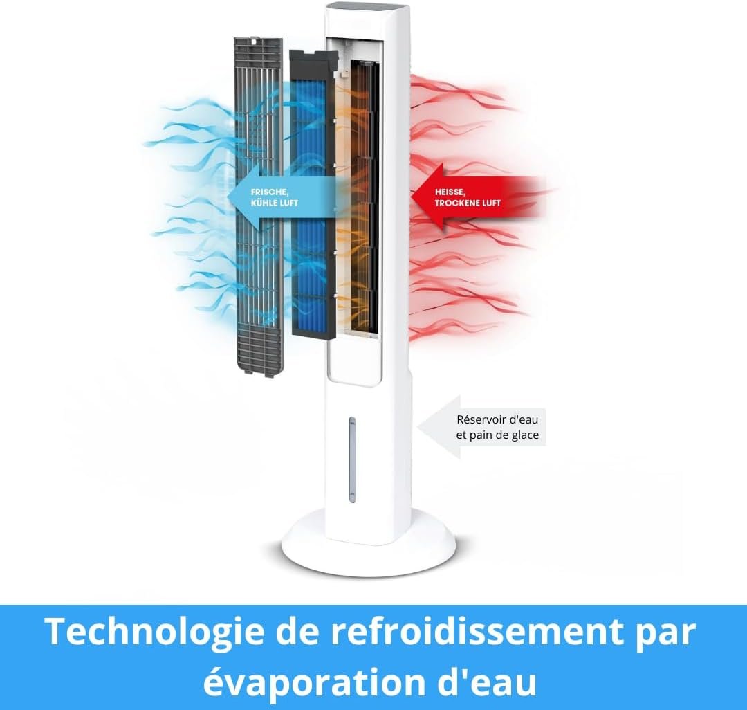 ARTIC AIR POWER TOWER climatiseur mobile 3 niveaux – Image 7