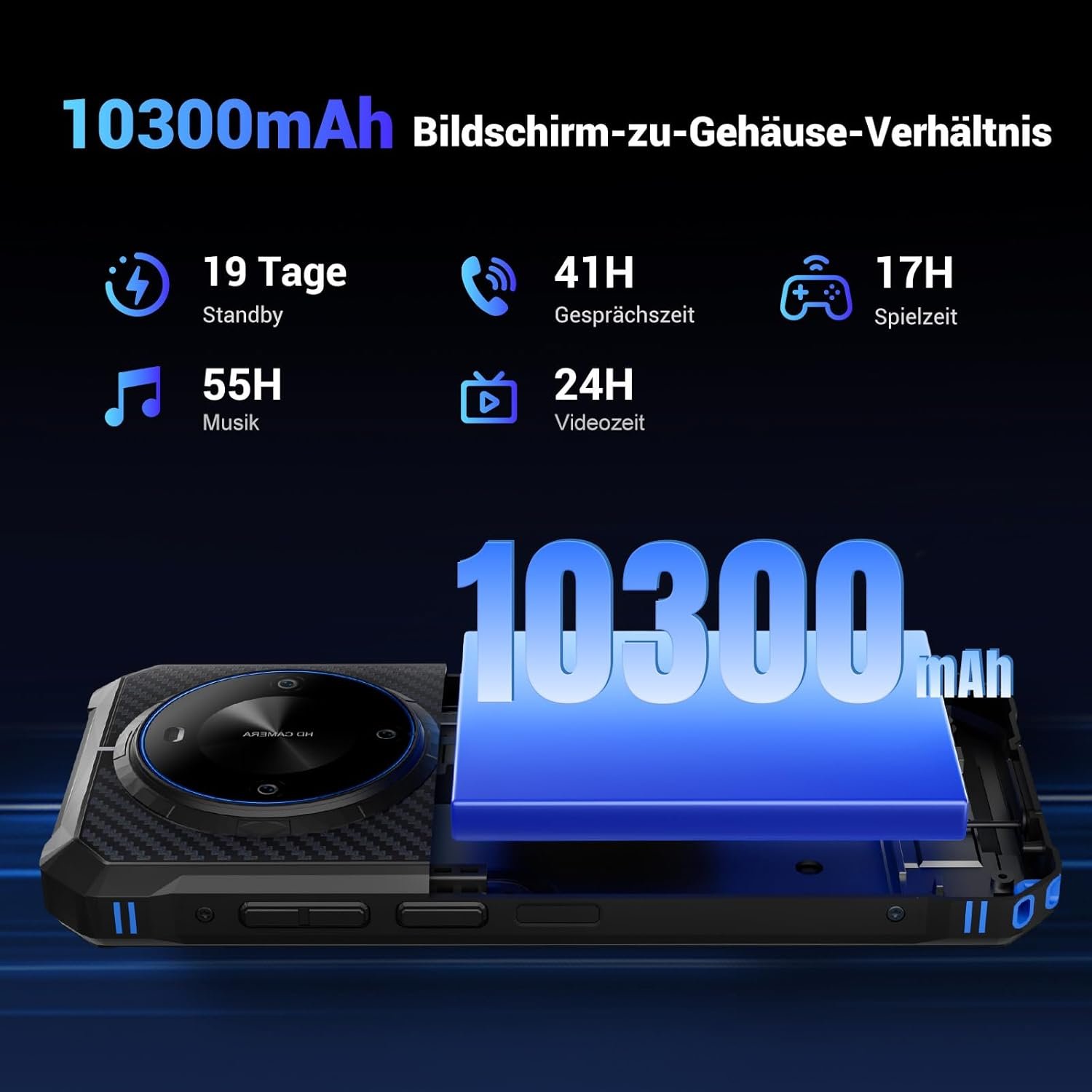 FOSSiBOT F105 Smartphone Incassable Android 14, 6.745" HD+ écran Smartphone Etanche, 10300mAh Telephone Portable Incassable, 12Go(4+8)+64Go/128Go Extensible, 20MP+8MP/4G-Dual SIM/OTG/GPS/Face ID – Image 4