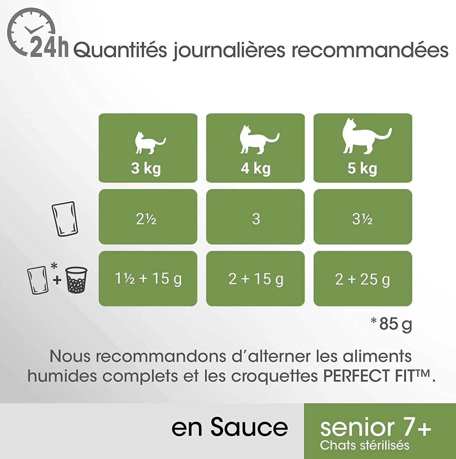 PERFECT FIT Repas pour Chat Senior 7+ Stérilisé - 52 Sachets Fraîcheur (Lot de 13 Packs de 4x85g) - Pâtée pour Chat en Sauce à la Dinde / aux Poissons blancs - Nourriture Equilibrée pour un Coeur Sain – Image 4