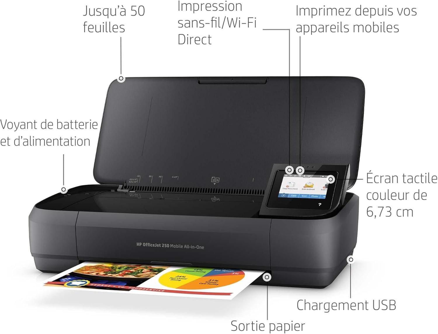 HP OfficeJet 250 Imprimante tout-en-un portable (Photocopie, Scan, Impression, Chargeur automatique de documents 10 pages, Recto/Verso manuel, Wifi) – Image 3