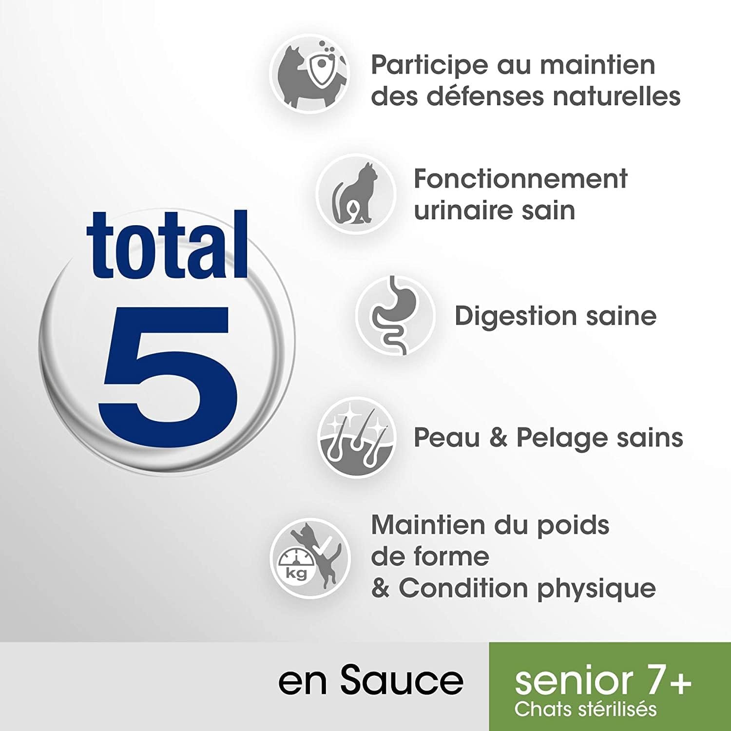 PERFECT FIT Repas pour Chat Senior 7+ Stérilisé - 52 Sachets Fraîcheur (Lot de 13 Packs de 4x85g) - Pâtée pour Chat en Sauce à la Dinde / aux Poissons blancs - Nourriture Equilibrée pour un Coeur Sain – Image 3