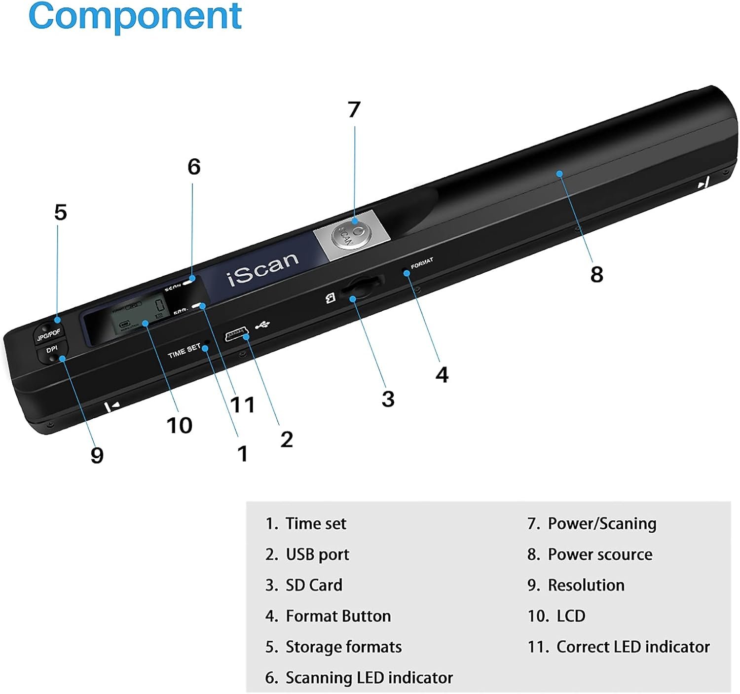 Youool Mini Scanner Portable De Main Scanner D'Images USB NuméRisation Couleur à 900 dpi A4 Scanner De Documents Au Format JPG/PDF(Scanner + Carte 16GTF) – Image 6