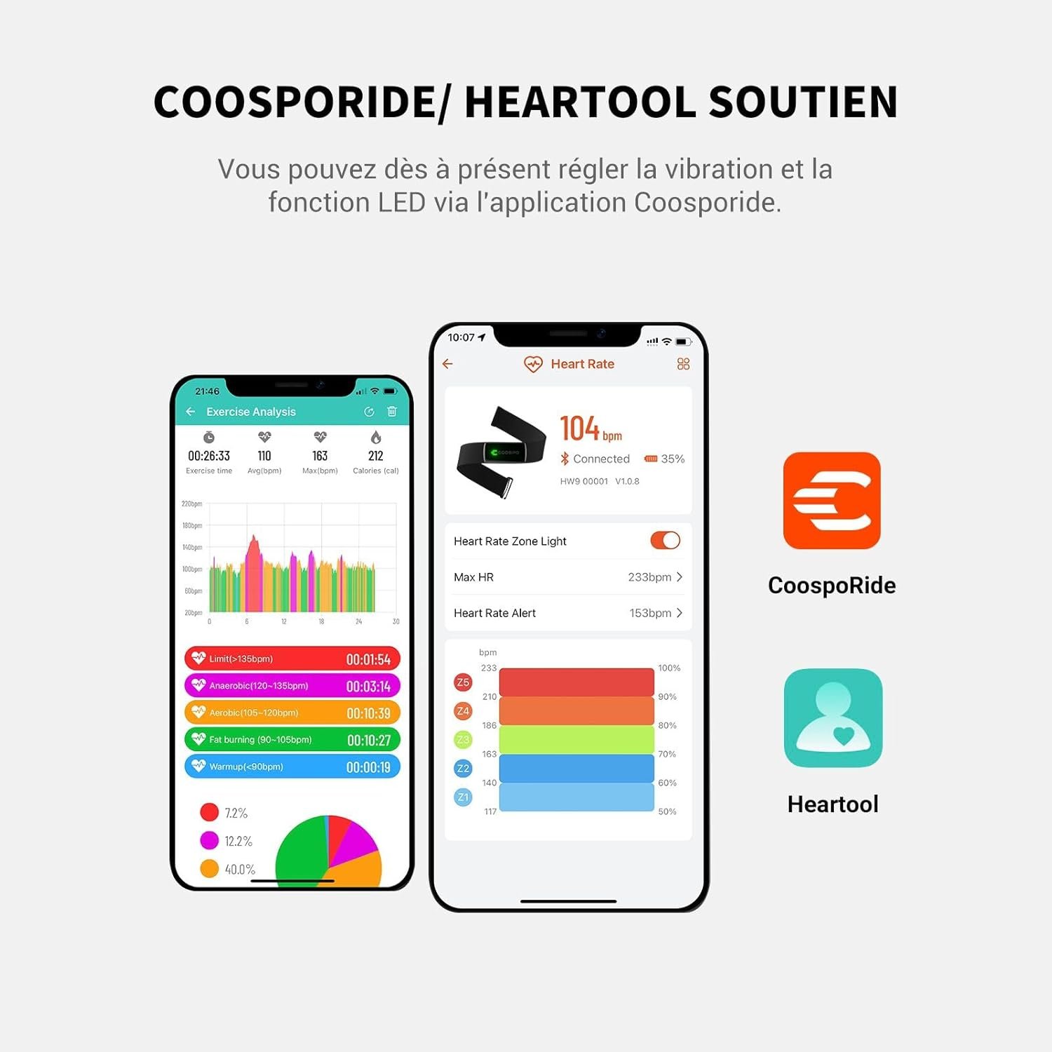 COOSPO Cardiofrequencemetre H9Z Rechargeable, Bluetooth 5.0 Ant+ Fitness Tracker HRM Capteur Fréquence Cardiaque, Étanche IP67 Ceinture Cardio Compatible avec Wahoo, Zwift, Strava, Elite HRV – Image 5