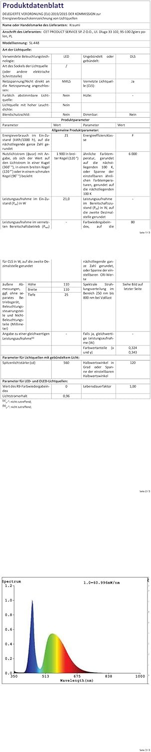 Kraumi 4 X 48W Phare de Travail à led, Projecteur Carré 12V 24V Phares Longue Portee led IP67 Spot Flood Lumière de recul pour Voiture Camion Tracteur SUV Bateau(4 PCS) – Image 8