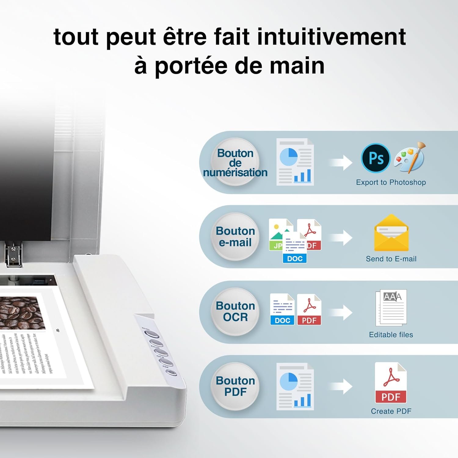 Plustek OS1180 Scanner à plat pour graphiques et documents au format A3 - Conception adaptée aux bibliothèques, écoles ou petits bureaux - Numérisation d’un document A3 en 9 secondes environ – Image 4