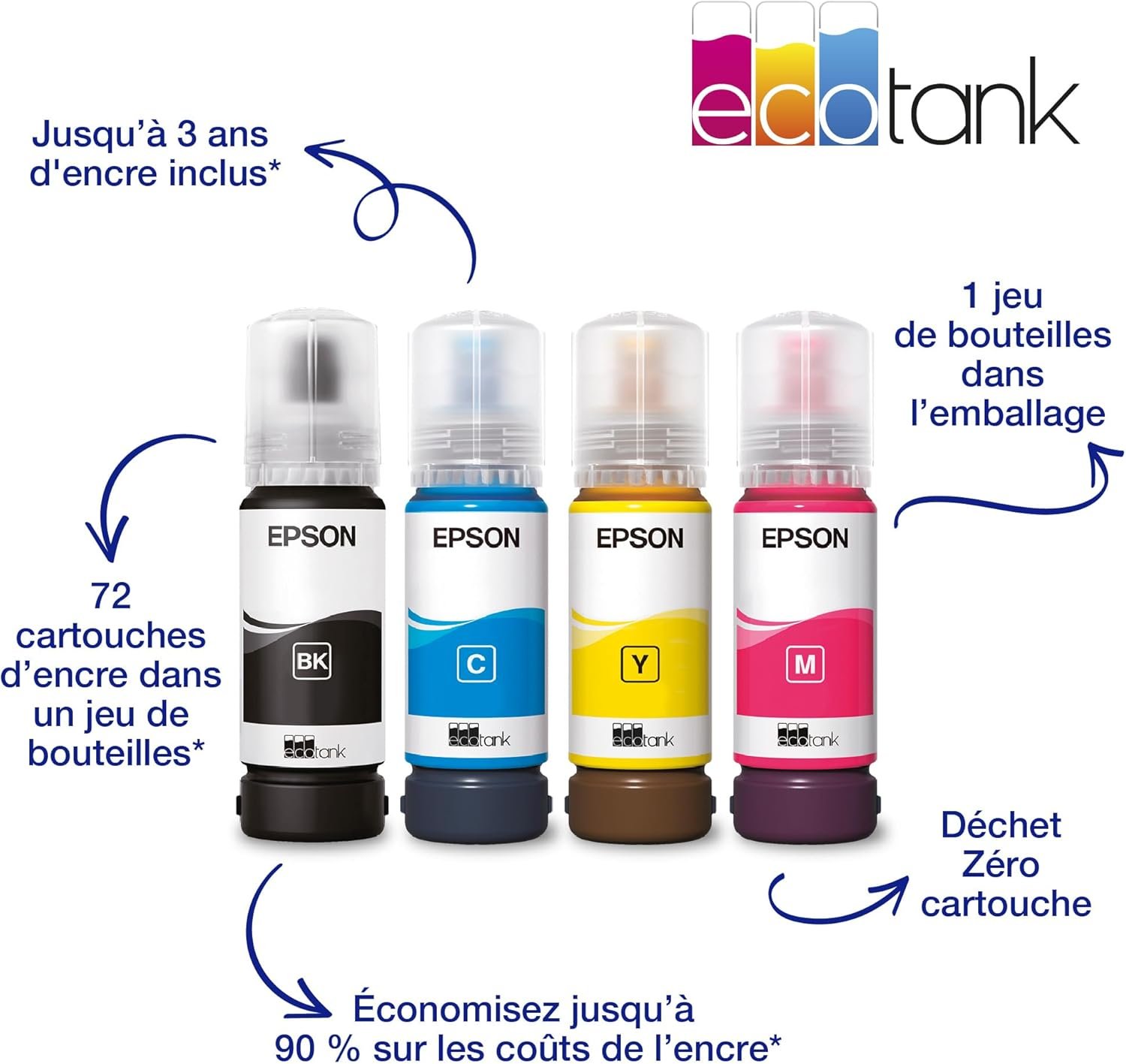 Imprimante sans fil EPSON EcoTank ET-2862 | Réservoirs d'encre haute capacité - Économisez jusqu'à 90% sur les coûts d'encre - Impression mobile, copie, numérisation - 3 ans d'encre inclus – Image 3