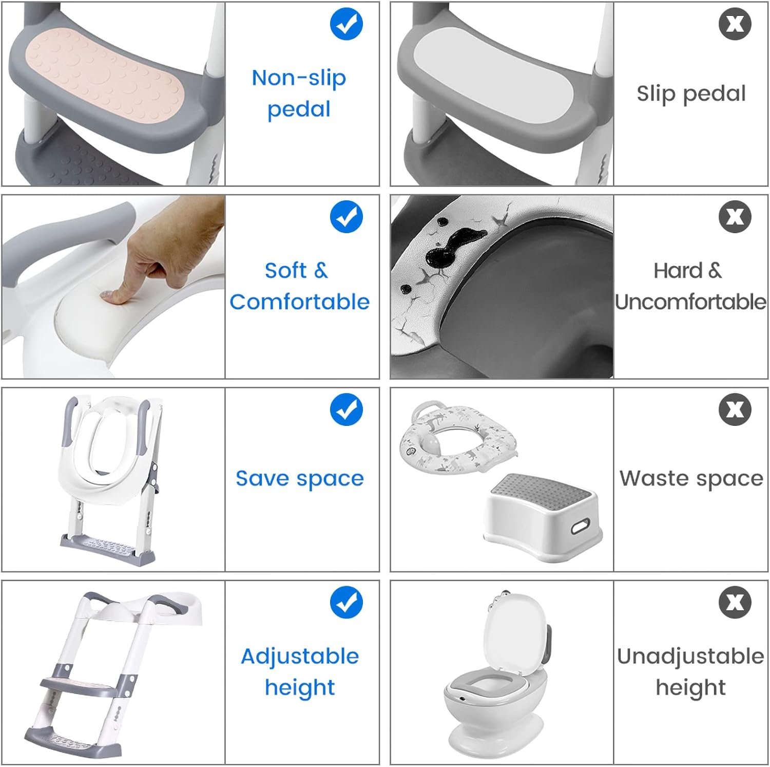 Boby's Reducteur Toilette Enfant Réducteurs: Rehausseur Toilette Enfant Toilette Abattant WC avec Reducteur Enfant - Propreté Apprentissage Adaptateur | Blanche – Image 3