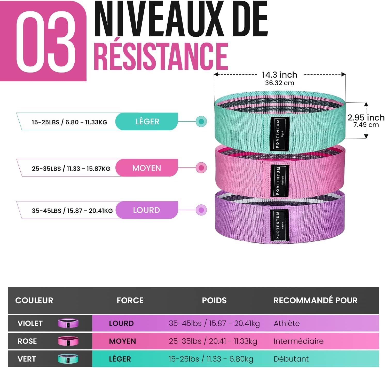 PORTENTUM Elastique Musculation – Image 2