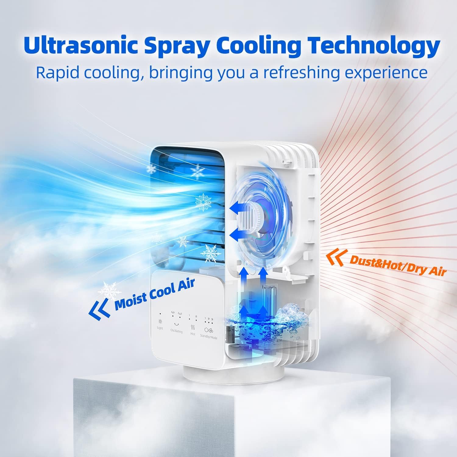 OMISOON Climatiseur Portable, Climatiseur Mobile Silencieux 4 en 1, 120° Oscillation, Refroidisseur d'air de 700 ml, 3 Vitesses, 2 Modes de Brumisation, Mini Climatiseur Adapté à la Coucher, Bureau – Image 3