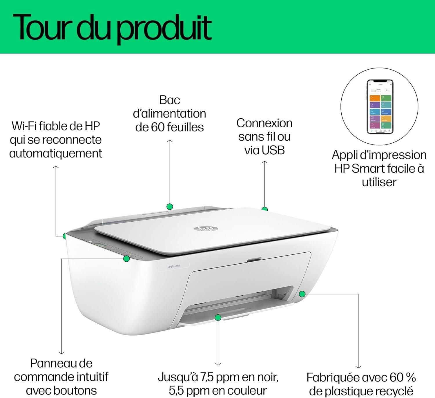HP DeskJet 2820e Imprimante tout en un - Jet d'encre couleur – 3 mois d’Instant Ink inclus avec HP+ (Photocopie, Scan, Impression, Wifi) – Image 3