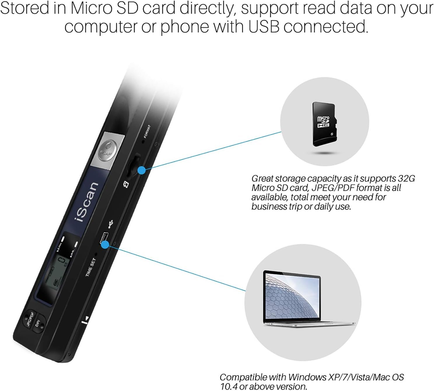 Youool Mini Scanner Portable De Main Scanner D'Images USB NuméRisation Couleur à 900 dpi A4 Scanner De Documents Au Format JPG/PDF(Scanner + Carte 16GTF) – Image 3