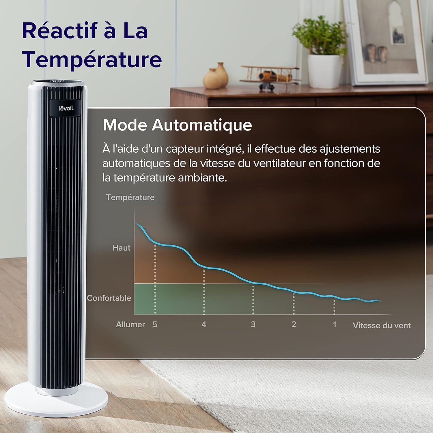 LEVOIT Ventilateur Colonne Silencieux 28dB, 5 Vitesses 4 Modes de Vent,Télécommande, Minuterie 12h, Oscillant à 90° avec 7m/s, 33W Économie, avec Mode Veille pour chambre – Image 5