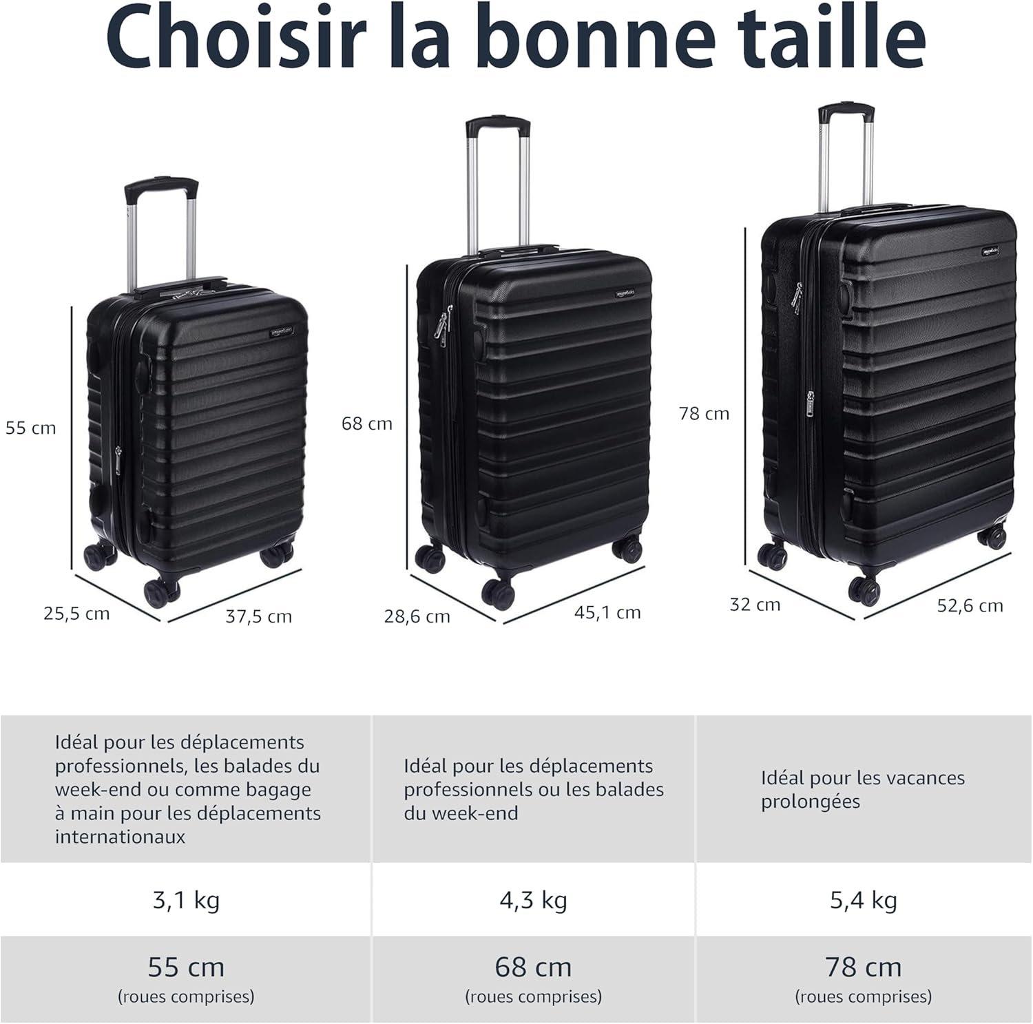 Amazon Basics Valise de voyage à roulettes pivotantes, Ensemble 3 pièces (55, 68, 78 cm), Noir – Image 6