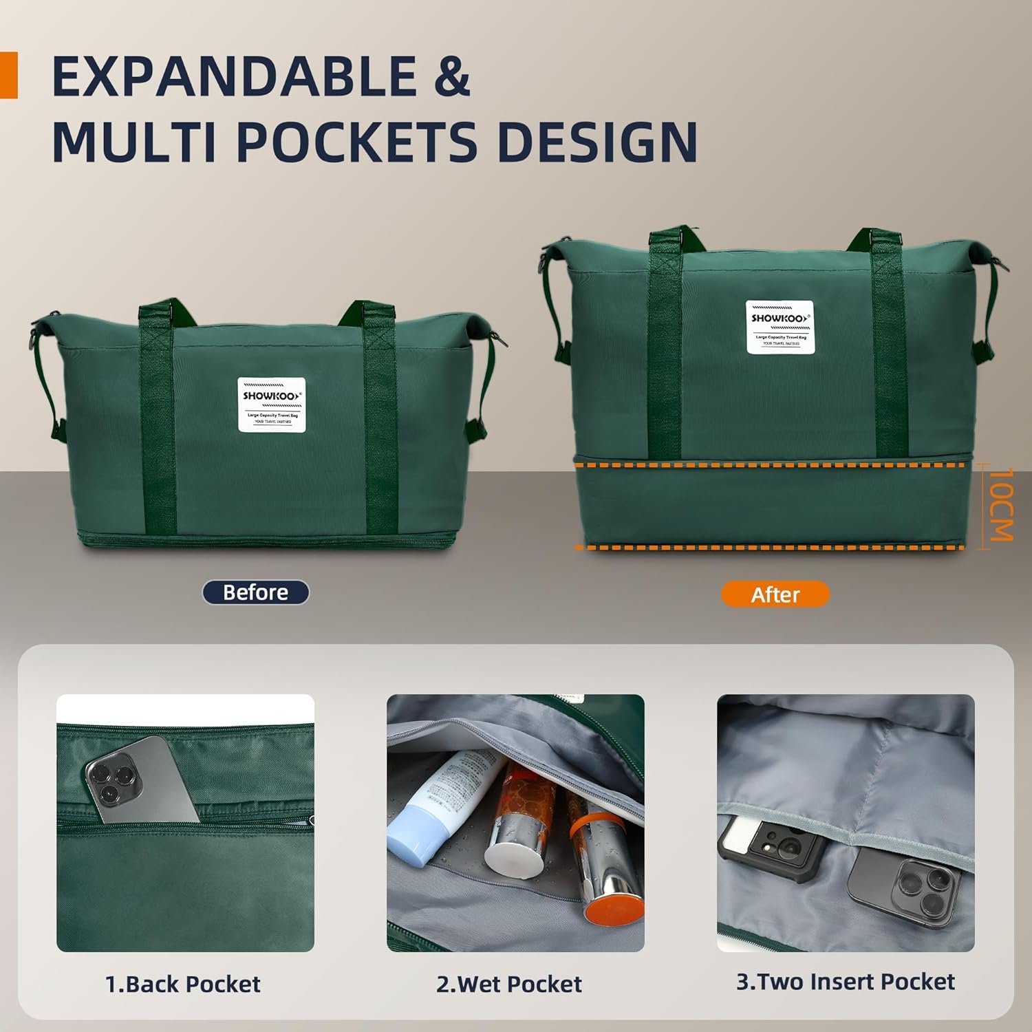 SHOWKOO Set de 5 Valise Rigide de Voyage Légère PC+ABS Extensible Durable Trolley Sets de Bagages Cabine avec Trousse de Toilette et Sacs de Voyage, Verte – Image 5