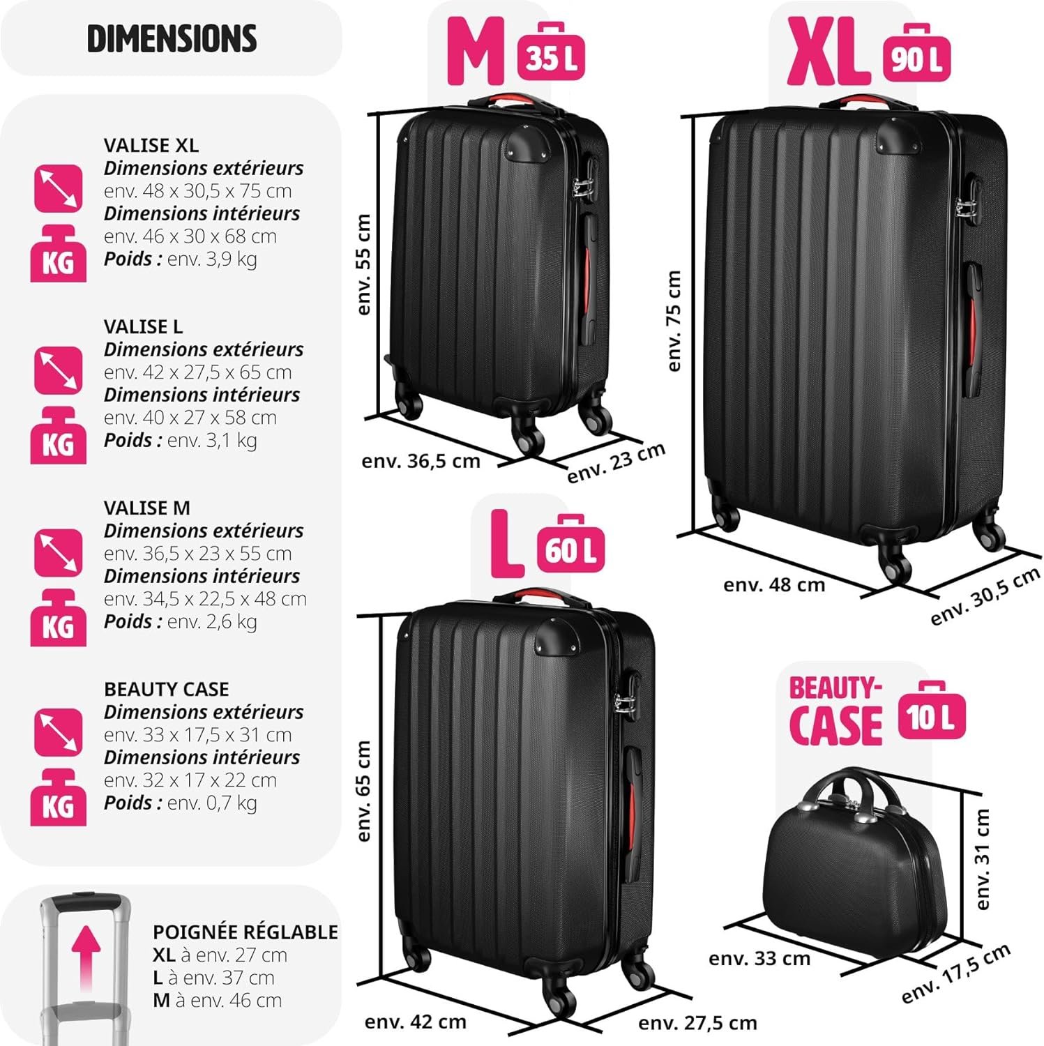 TecTake Lot de 4 Valises Cabine de Voyage à roulettes Grande Taille Valise soute Multifonction en ABS Polypropylène, avec Trousse de Toilette - Noir – Image 6